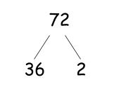 Prime Factorization Calculator - Prime Factors Calculator